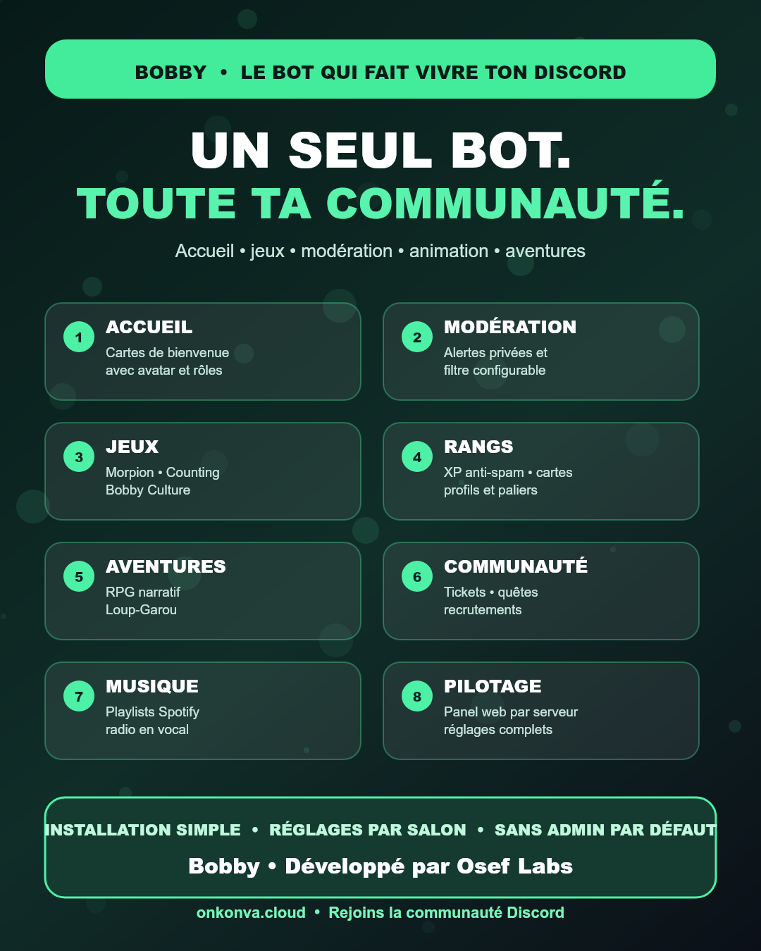 Affiche Bobby : bot Discord pour accueil, modération, musique, jeux, aventures et gestion communautaire